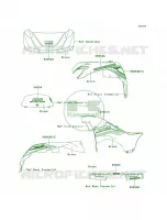 DecalsGreenJEFUS voor Kawasaki Brute Force 750 4x4i EPS 2014