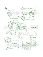 Labels voor Kawasaki Brute Force 750 4x4i EPS 2014