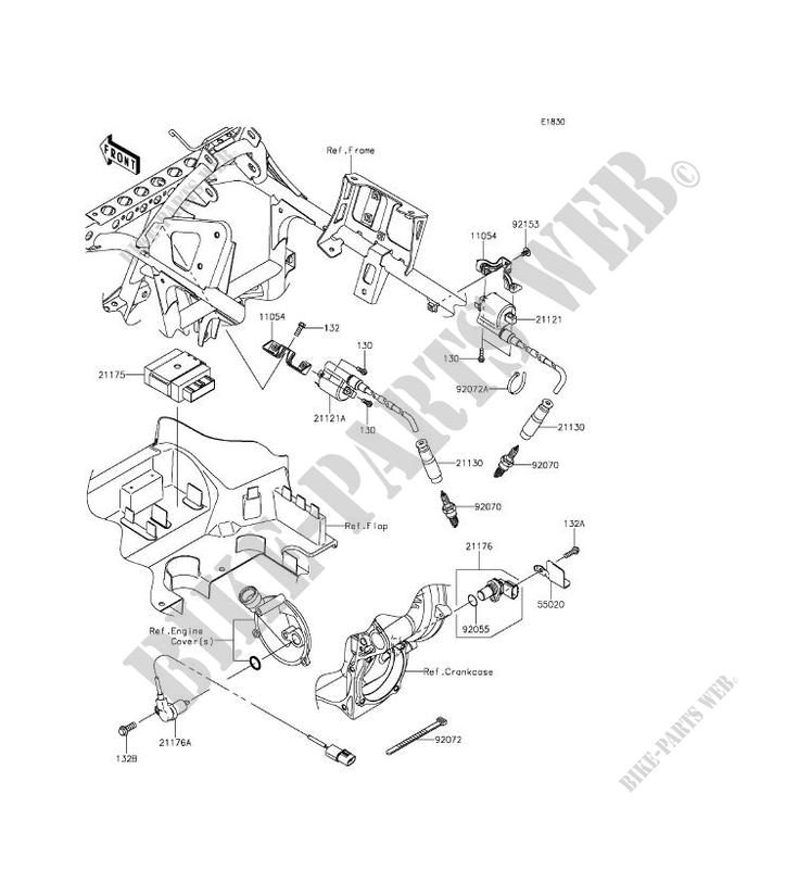 IGNITION SYSTEM voor Kawasaki BRUTE FORCE 750 4X4I EPS 2016
