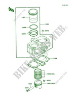 CylinderPistons voor Kawasaki 454 LTD 1988