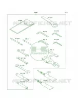 Owner's Tools voor Kawasaki ZZR600 2006